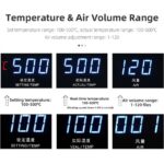 Sugon 8610dx 1000w Ed Display Lead-free Smd Rework Station - Image 10